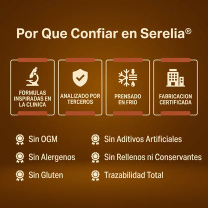 Cápsulas de Aceite de Semilla de Calabaza 3,000 mg con Saw Palmetto para Caída de Cabello, Control de Vejiga y Riñones - Serelia