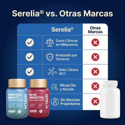 Pack Multivitamínico equilibrio de Cortisol con Myo-Inositol | Control del Estrés, Ánimo y Bienestar Diario - Serelia